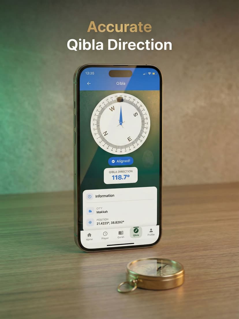 Qibla