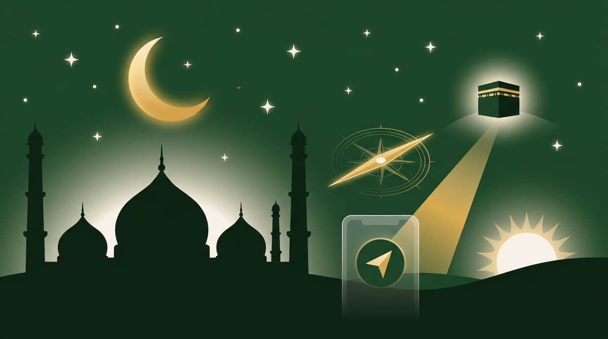إيجاد القبلة: الدليل الشامل لتحديد اتجاه الصلاة بدقة